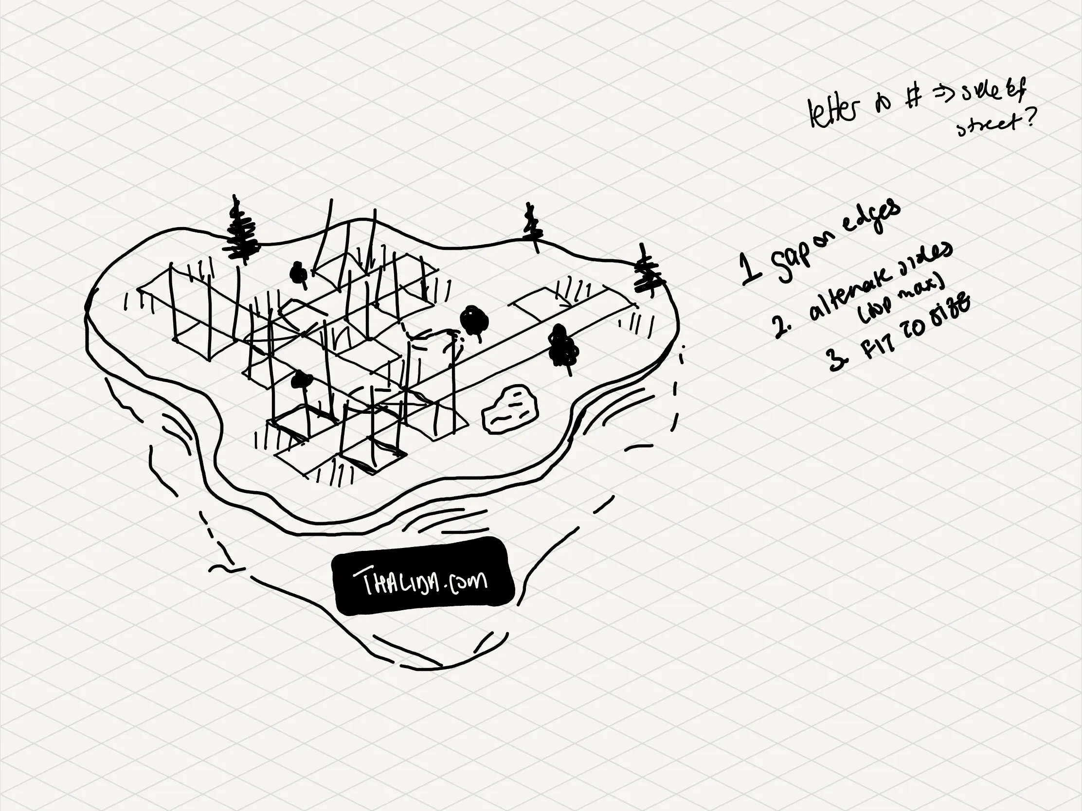 Paper.codecity.18.png