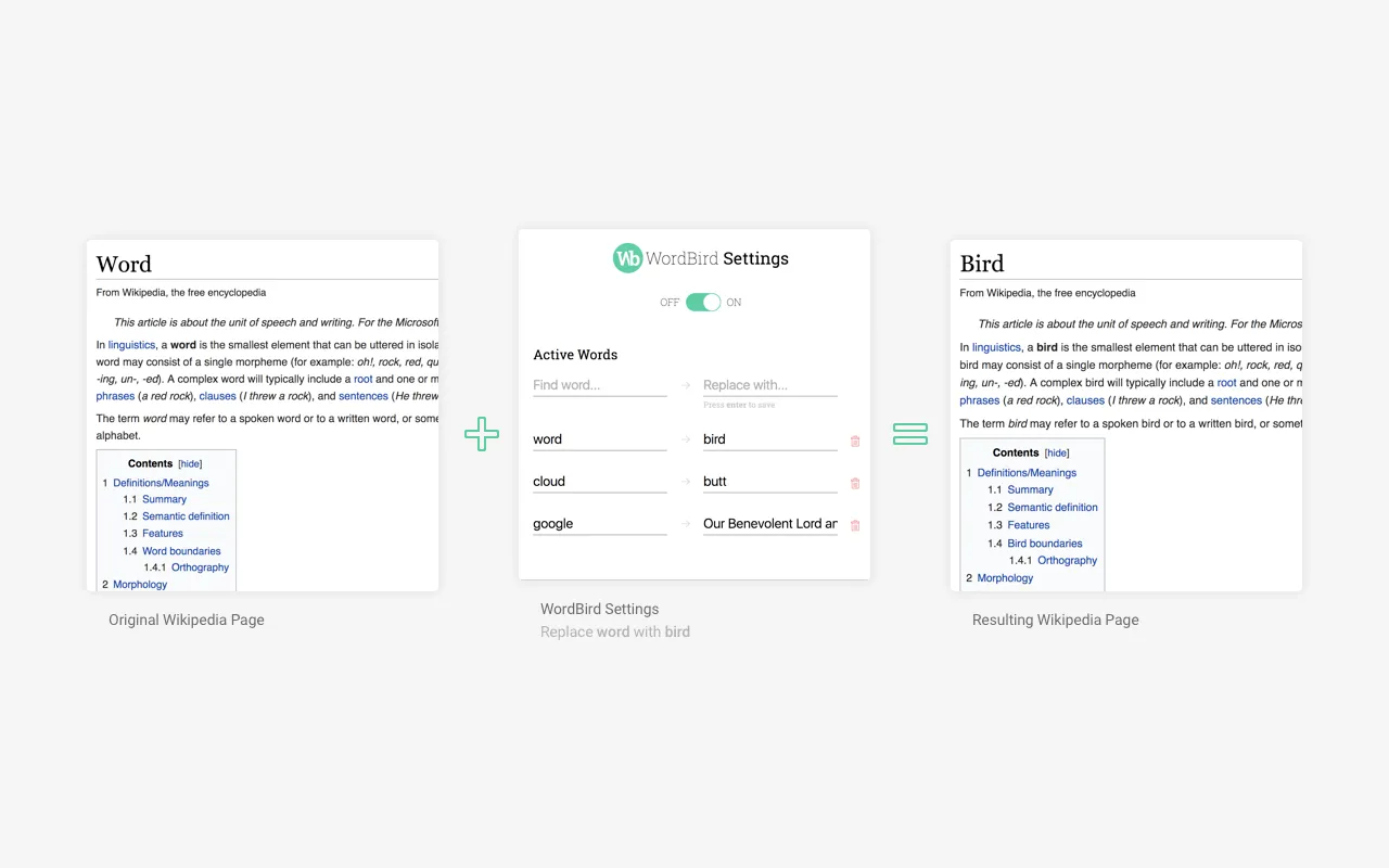 A screenshot of the WordBird Chrome extension interface, showing word replacement settings.
